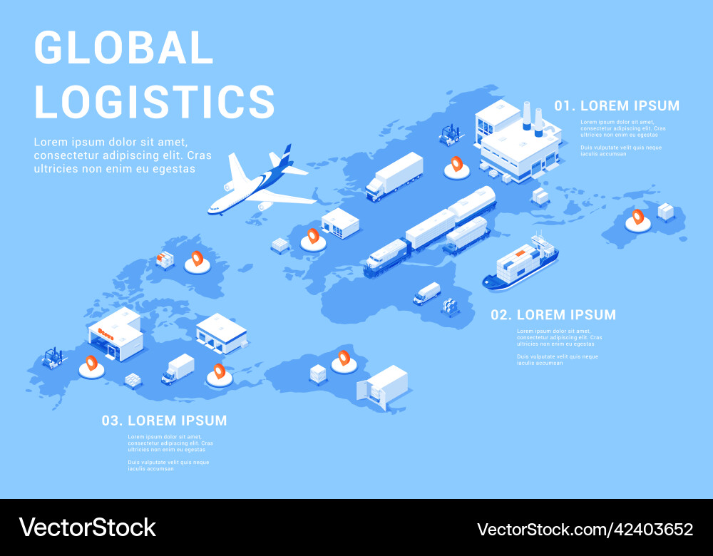 International Shipping Map